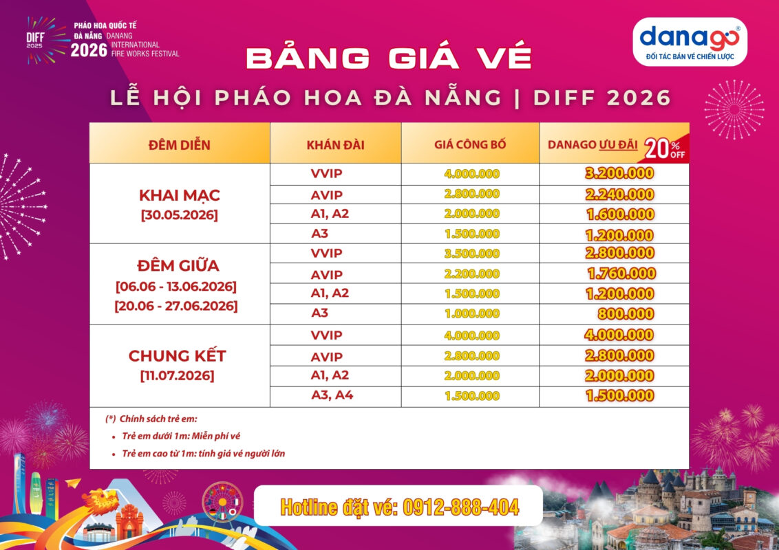 DANAGO Travel