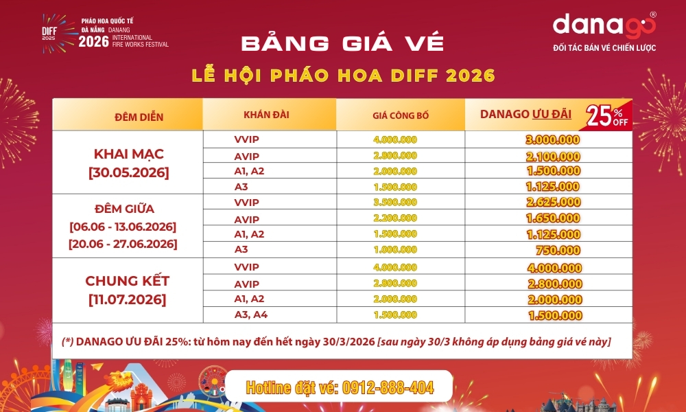 Bảng giá vé pháo hoa Đà Nẵng 2026